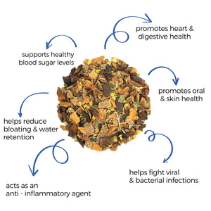 PMS Calm Cycle - 100 gms (50 Cups)-Dancing Leaf