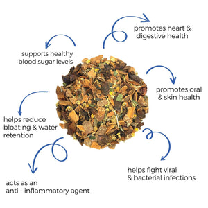 PMS Calm Cycle ( 20 Tea Bags )-Dancing Leaf