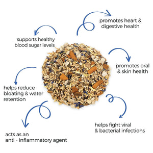 Dandelion Root Tea - Liver Detox & Wellness Blend - 100g - Dancing Leaf