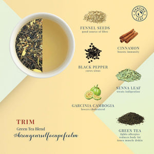Trim Green Tea Blend - Metabolism Wellness Fusion - Dancing Leaf