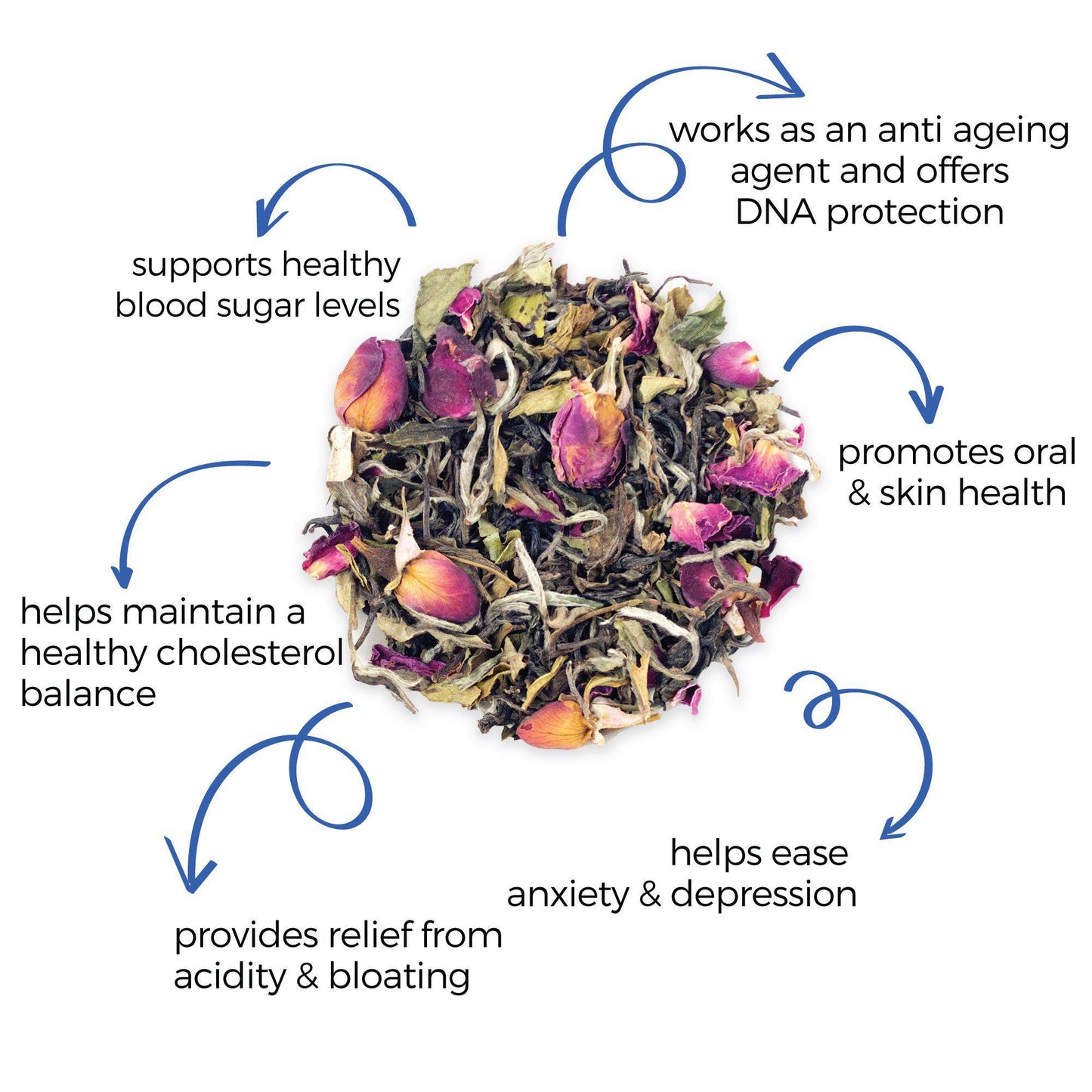 White Tea with Rose - 50 gms (25 Cups)-Dancing Leaf