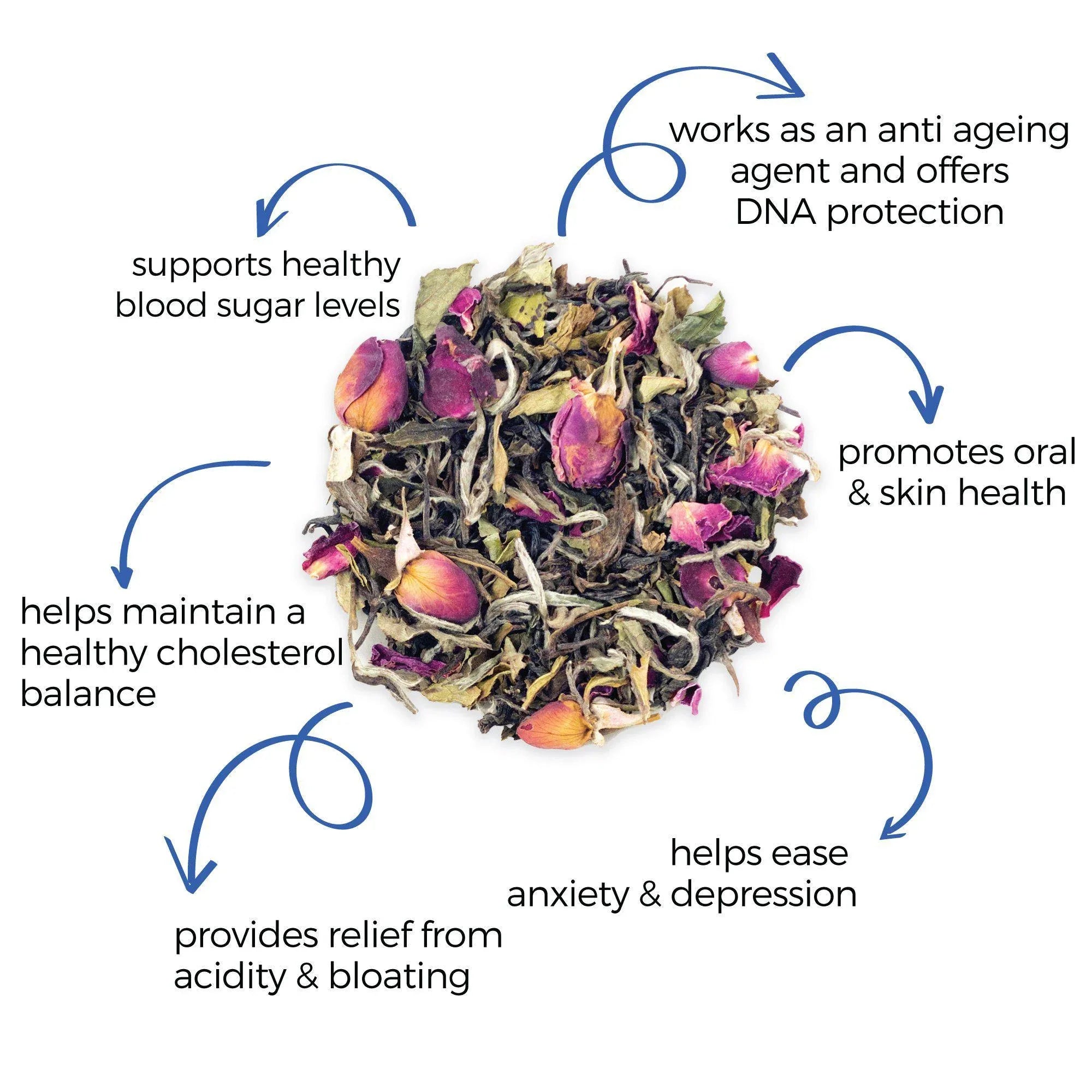White Tea with Rose - Premium Antioxidant Blend - 50g - Dancing Leaf